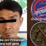 Simpan Ganja Di Kulkas, Pemuda Ini Diamankan Team Walet
