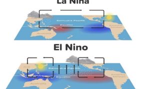 Hati-Hati, BMKG Peringatkan El Nino Jadi Datang ke Indonesia
