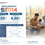 bank bjb Tawarkan Sukuk Tabungan ST014, Investasi Syariah Aman dan Menguntungkan
